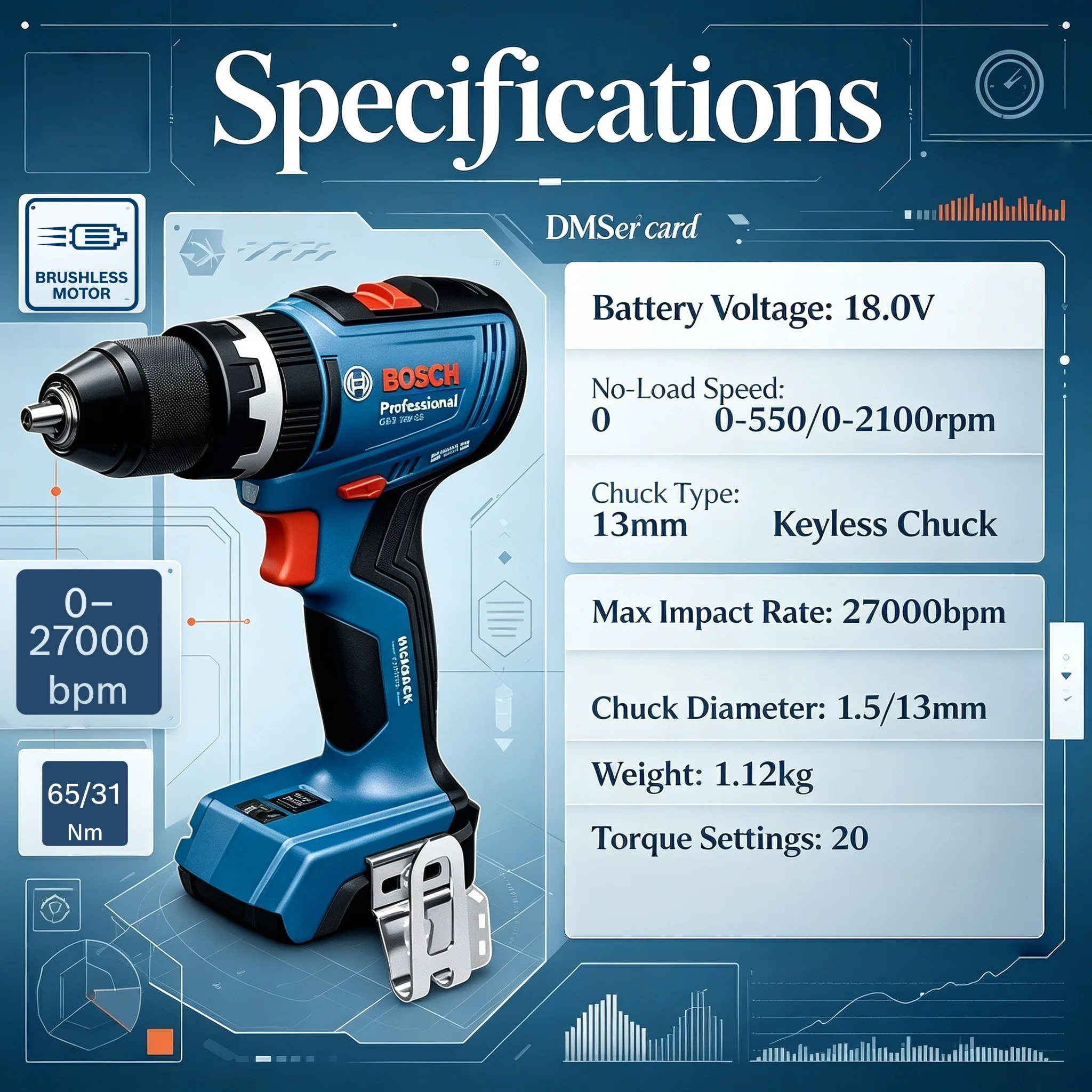 Bosch GSB 18V-65 Alat Listrik  - Bosch Drill Gsb 18V ulasan dan harga